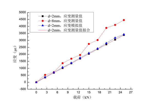 凯发·k8(国际)官方网站-一触即发登录入口