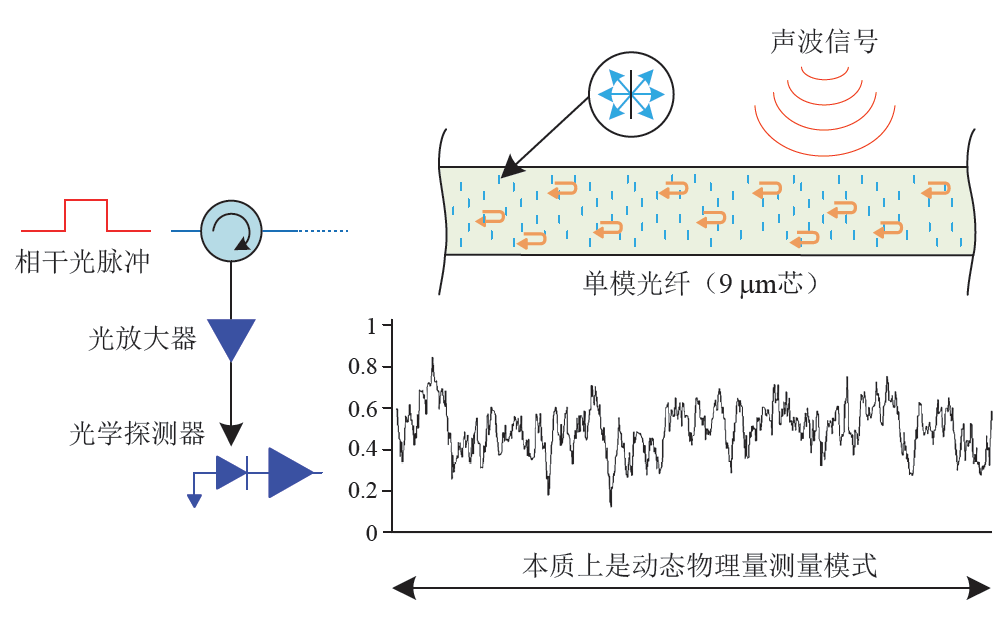 凯发·k8(国际)官方网站-一触即发登录入口