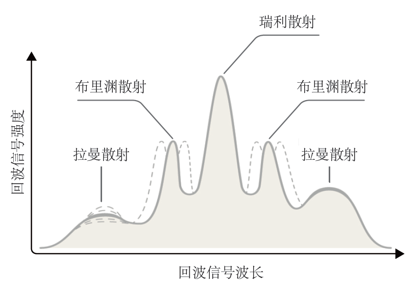 凯发·k8(国际)官方网站-一触即发登录入口