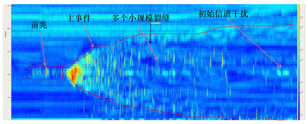 凯发·k8(国际)官方网站-一触即发登录入口