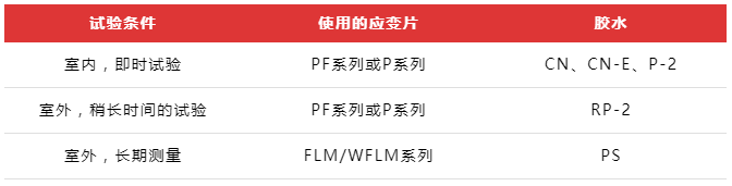 凯发·k8(国际)官方网站-一触即发登录入口