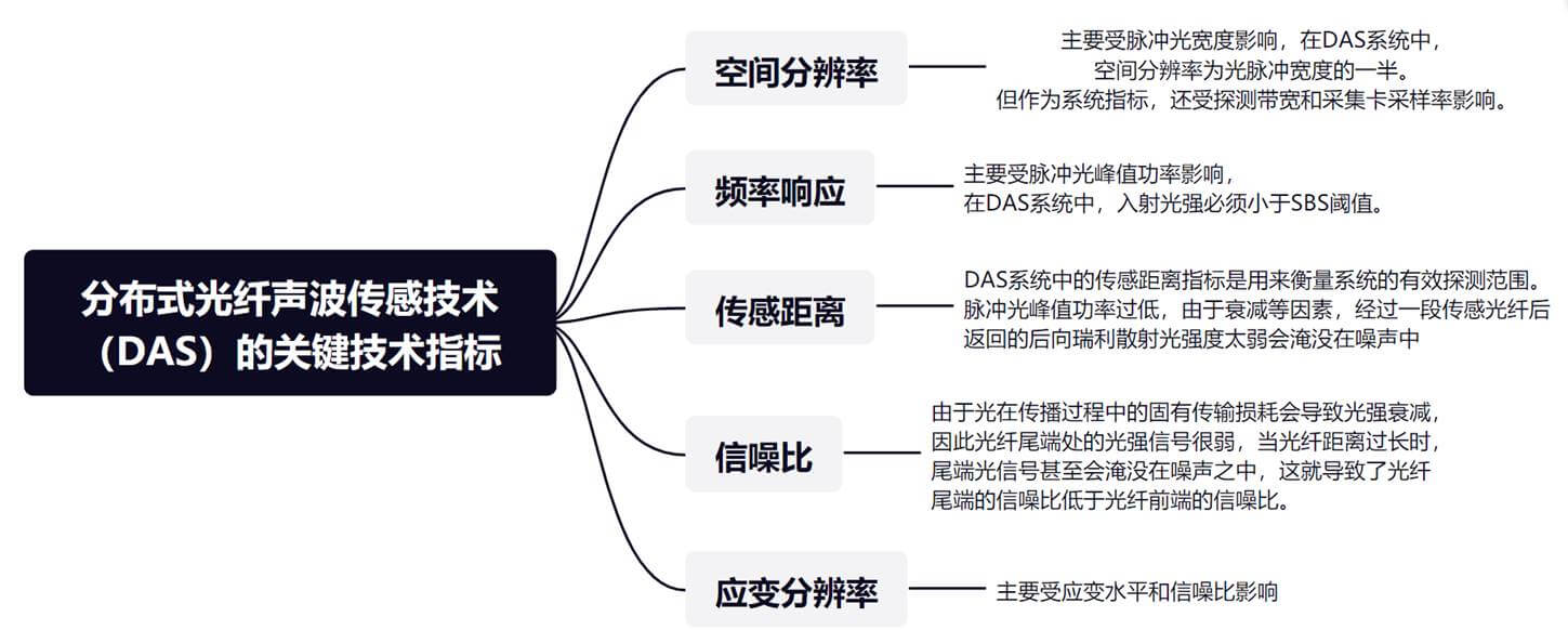 凯发·k8(国际)官方网站-一触即发登录入口