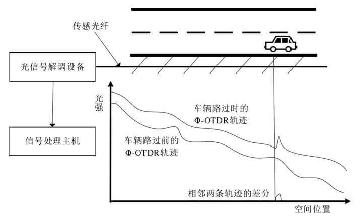 凯发·k8(国际)官方网站-一触即发登录入口