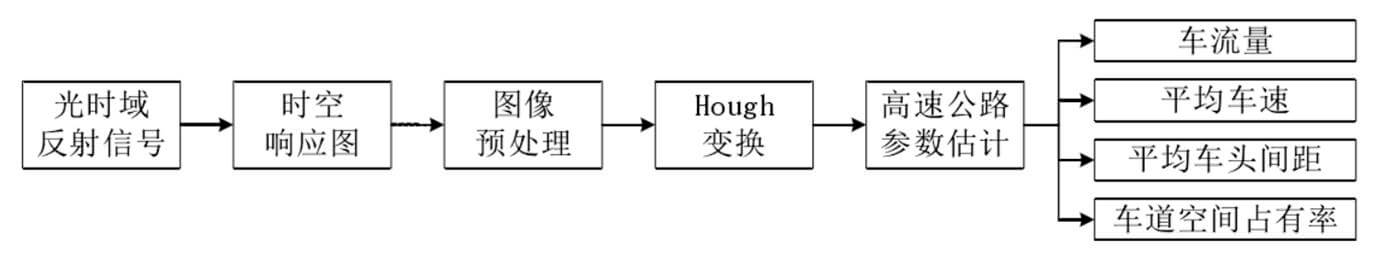 凯发·k8(国际)官方网站-一触即发登录入口