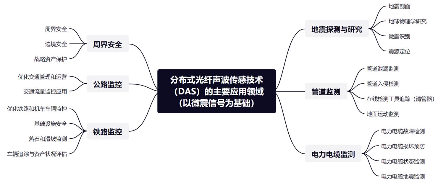 凯发·k8(国际)官方网站-一触即发登录入口