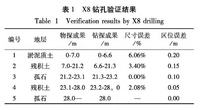 凯发·k8(国际)官方网站-一触即发登录入口