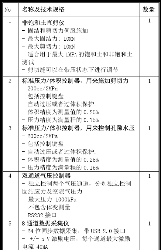 凯发·k8(国际)官方网站-一触即发登录入口
