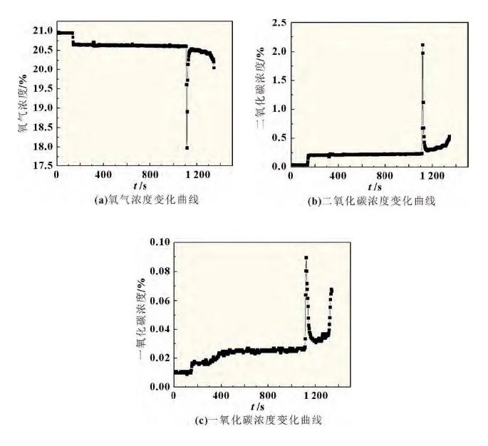 凯发·k8(国际)官方网站-一触即发登录入口