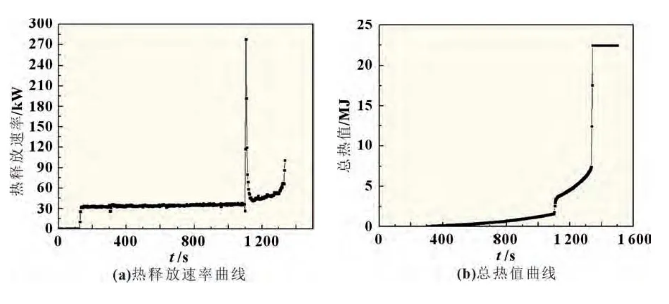 凯发·k8(国际)官方网站-一触即发登录入口