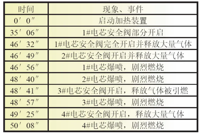 凯发·k8(国际)官方网站-一触即发登录入口