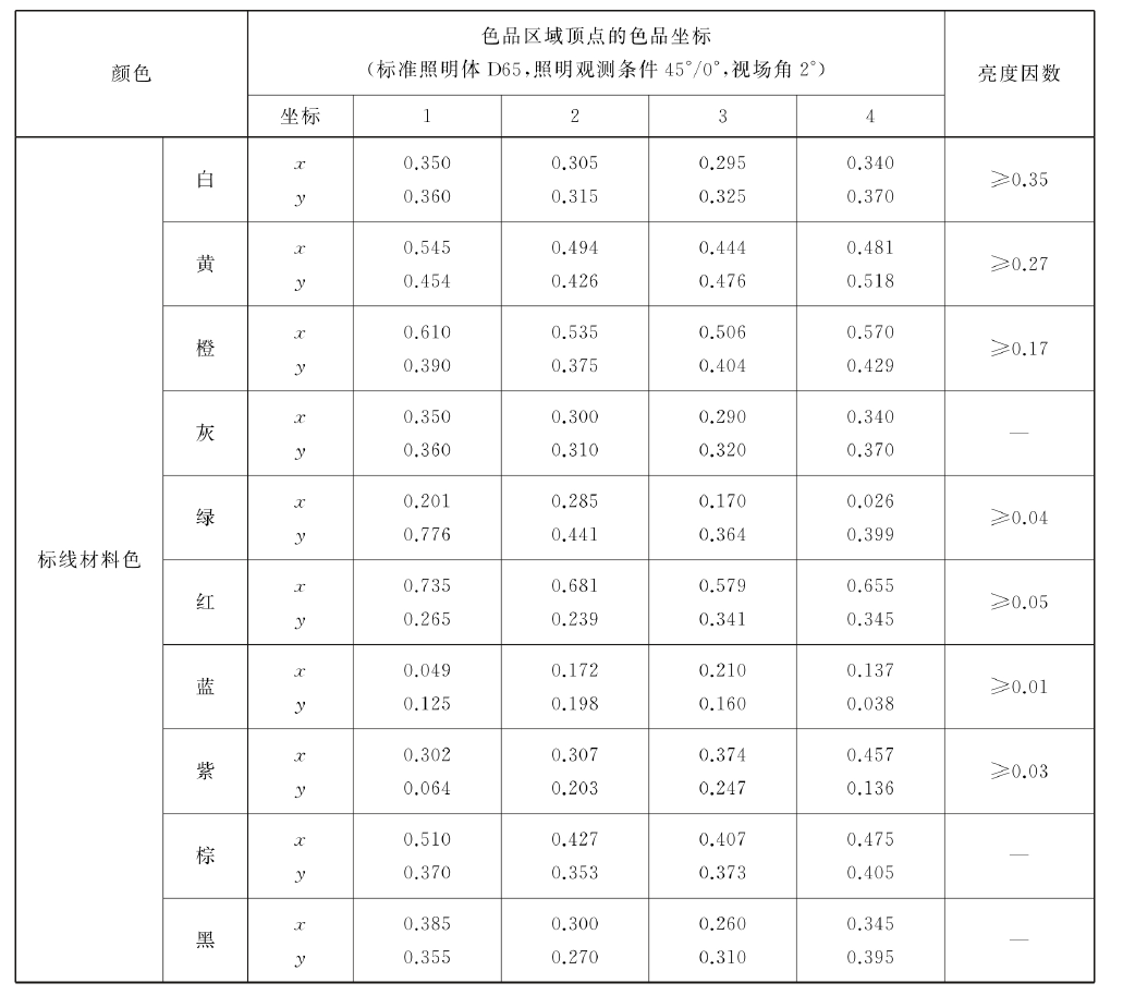 凯发·k8(国际)官方网站-一触即发登录入口