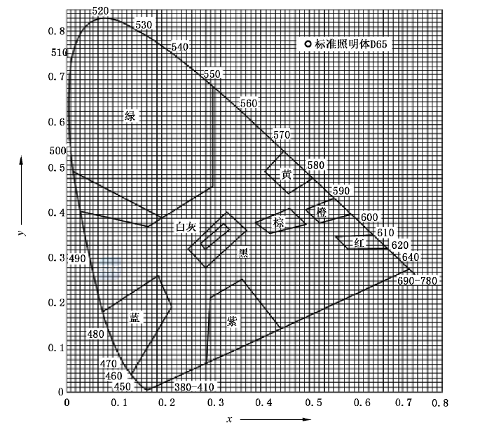 凯发·k8(国际)官方网站-一触即发登录入口