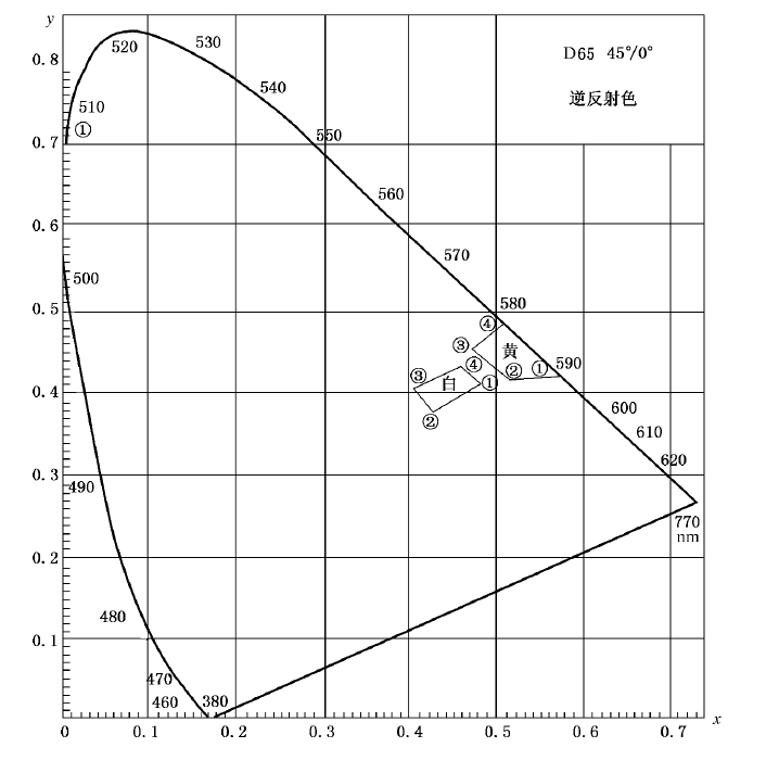 凯发·k8(国际)官方网站-一触即发登录入口