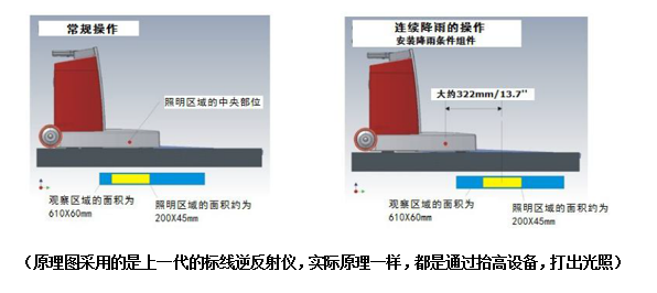 凯发·k8(国际)官方网站-一触即发登录入口