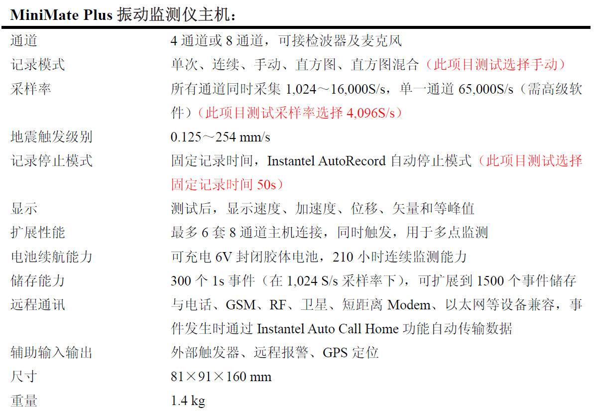 凯发·k8(国际)官方网站-一触即发登录入口
