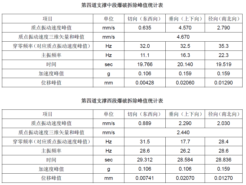 凯发·k8(国际)官方网站-一触即发登录入口
