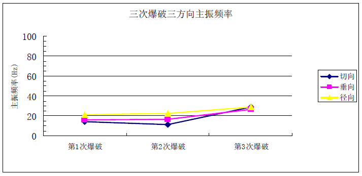 凯发·k8(国际)官方网站-一触即发登录入口