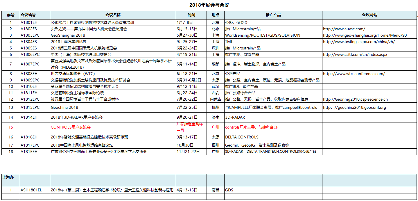 凯发·k8(国际)官方网站-一触即发登录入口