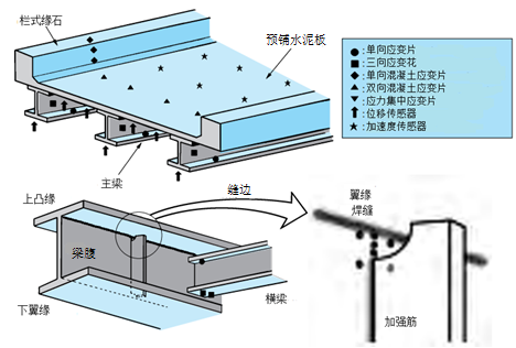 凯发·k8(国际)官方网站-一触即发登录入口