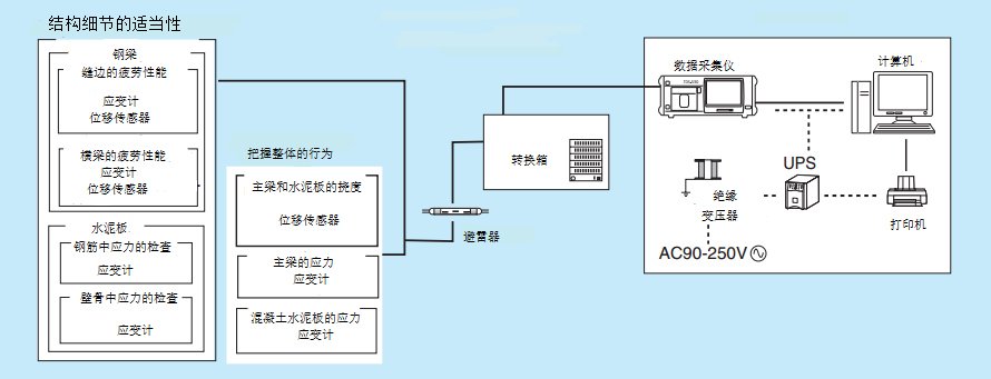 凯发·k8(国际)官方网站-一触即发登录入口