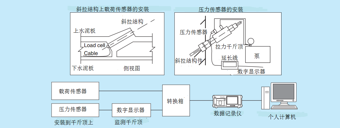 凯发·k8(国际)官方网站-一触即发登录入口