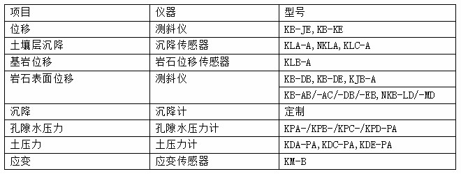 凯发·k8(国际)官方网站-一触即发登录入口